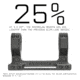Monstrum Razorclaw Ultralight Dual Ring Scope Mount