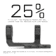 Monstrum Razorclaw Ultralight Dual Ring Scope Mount