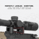 Monstrum Scope Leveling Tool
