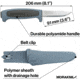 Morakniv Basic 546 Gray/Blue