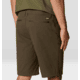 Mountain Hardwear AP Short - Mens, Ridgeline, SxS, 190423041640