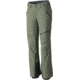 Mountain Hardwear Chute Insulated Pant - Women's-Green Fade-32 in-Regular Inseam-Medium