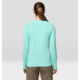 Mountain Hardwear Crater Lake Long Sleeve Top - Womens