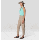 Mountain Hardwear Dynama High Rise Ankle Pants - Womens