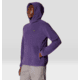 Mountain Hardwear Microchill Hoodies - Mens