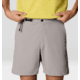 Mountain Hardwear Peak Rambler Short - Mens