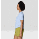 Mountain Hardwear Sunblocker Short Sleeve Shirt - Womens