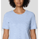 Mountain Hardwear Sunblocker Short Sleeve Shirt - Womens