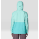 Mountain Hardwear Threshold Jacket - Womens