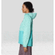 Mountain Hardwear Threshold Jacket - Womens