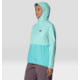 Mountain Hardwear Threshold Jacket - Womens