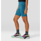 Mountain Hardwear Yuba Trail Short - Womens, 5 in, Baltic Blue, Small, 2067891458-S