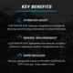 MTN OPS Electrolytes Drinks