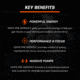 MTN OPS Ignite Pre-Workout Powder