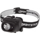 Nightstick Dual-Light Multi-Function Hard Hat Headlamp