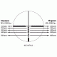 BDC Reticle - 6618 Nikon Monarch Gold Rifle Scope