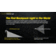 Nitecore CU10 220 Lumen Backpack Flashlight, Black, 6952506406807