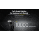 Nitecore EDC09 Swivel Head Rechargeable EDC Flat Lithium Ion 1600 Lumens LED Flashlight, Black, 6952506409600