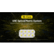 Nitecore HC75 UHE USB-C Rechargeable 3000 Lumens LED Zoomable Headlamp