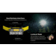 Nitecore NU27 600 Lumens Multi-Temperature Outdoor Headlamp, Black, NU27