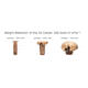 Nosler .270 Winchester, E-Tip , 130 grain, Brass Cased, 20 Rounds, 40031