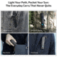 Olight ArkPro Class R3 USB-C/MCC Rechargeable Battery 1500 Lumens LED EDC Flashlight