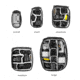 Peak Design Camera Cube V2, Small/Medium, BCC-SM-BK-3