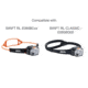 Petzl Swift Rl Headband