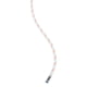 Open Box, Dealer Demo, Petzl Pur Line 6mm Cord, White/Orange, 200 m, R010AA01