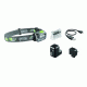 Petzl Tikka 2 CORE Headlamp