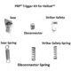 Powder River Precision Pistol Trigger Kit for Hellcat, PRP-HV1-TK