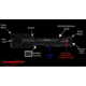 PowerTac Gladiator LED Flashlight 750 Lumens CREE XM-L, 3 x CR123A, Black POWERTAC-GLADIATOR