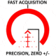 Primary Arms 1-6X24mm First Focal Plane Rifle Scope w/ACSS Raptor 5.56 Reticle, Black, PA1-6X24FFP-R-5.56
