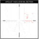DEMO, Primary Arms SLx 3-18x50mm First Focal Plane Rifle Scope,30mm,Illuminated Rifle Scope,APOLLO 6.5CM Reticle, PA3-18X50FFP-APOLLO-6.5CM