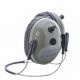 Pro Ears Pro Tac Plus Gold Low Profile, NRR 26 Earmuffs, Behind the Head w/ Lithium Batteries, Green, GSPT300LBHG