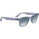 Ray-Ban RB4640 Sunglasses 64963M-50 - , Blue Gradient Grey Lenses