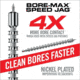 Real Avid Bore Max Speed Jag, .270, AVBMJAG270