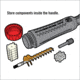 Real Avid Chamber Boss Cleaning Kit - AR15, Gray/Red, AR15, AVAR15CB
