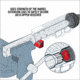 Real Avid Lug-Lok Upper Vise Block for AR-10, AVAR10LLVB