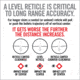 Real Avid Master Grade Scope Mounting Combo, Precision Torque Driver &amp; Reticle Leveling System, Black, AVLVLRSTCOMBO