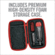 Real Avid Smart TORQ Tools, AVSTORQ