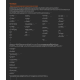 Fit Chart