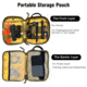 Roaring Fire Ember Pro MOLLE EDC Utility Organizer Pouch, EDC Carry Pouch, FDE, 8.3x7.08x1.97 inch, RF-Ember Pro-DT