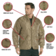 Rothco Concealed Carry Quilted Woobie Jacket - Mens, Coyote Brown, Small, 20440-CoyoteBrown-S