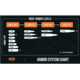 RTS Tactical Ballistic Armor Whiteboard Panel, 32 X 72, RTS-4710-1