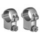Ruger M77 Scope 1 Inch Riflescope Ring Set