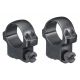 Ruger M77 Scope Ring Set 1 Inch Medium Blue 90410