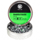 RWS Diabolo Basic Line .177 Pellets