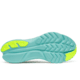Saucony Kinvara 16, White/Aqua, 10.5, S11020-130-10.5