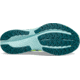Saucony Ride 15 TR Trail Shoes - Womens, Mineral/Citron, 6.5, Medium, S10775-16-451-M-6.5